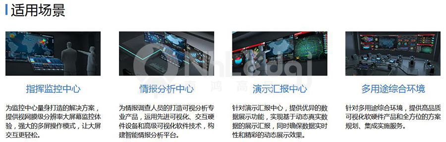 可視化【適用場景】.jpg